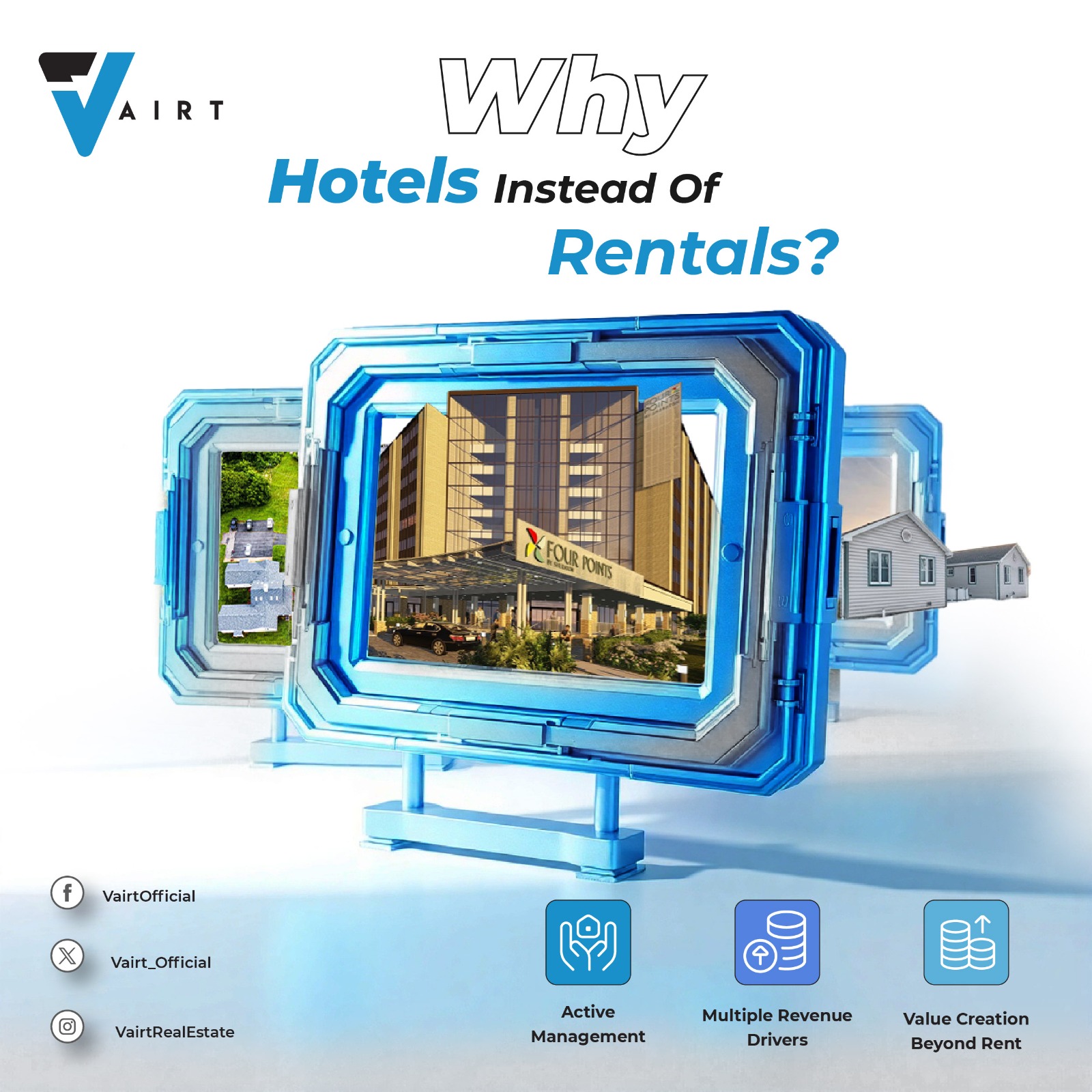 How Vairt Invests in Halal Hotel Properties in the USA?