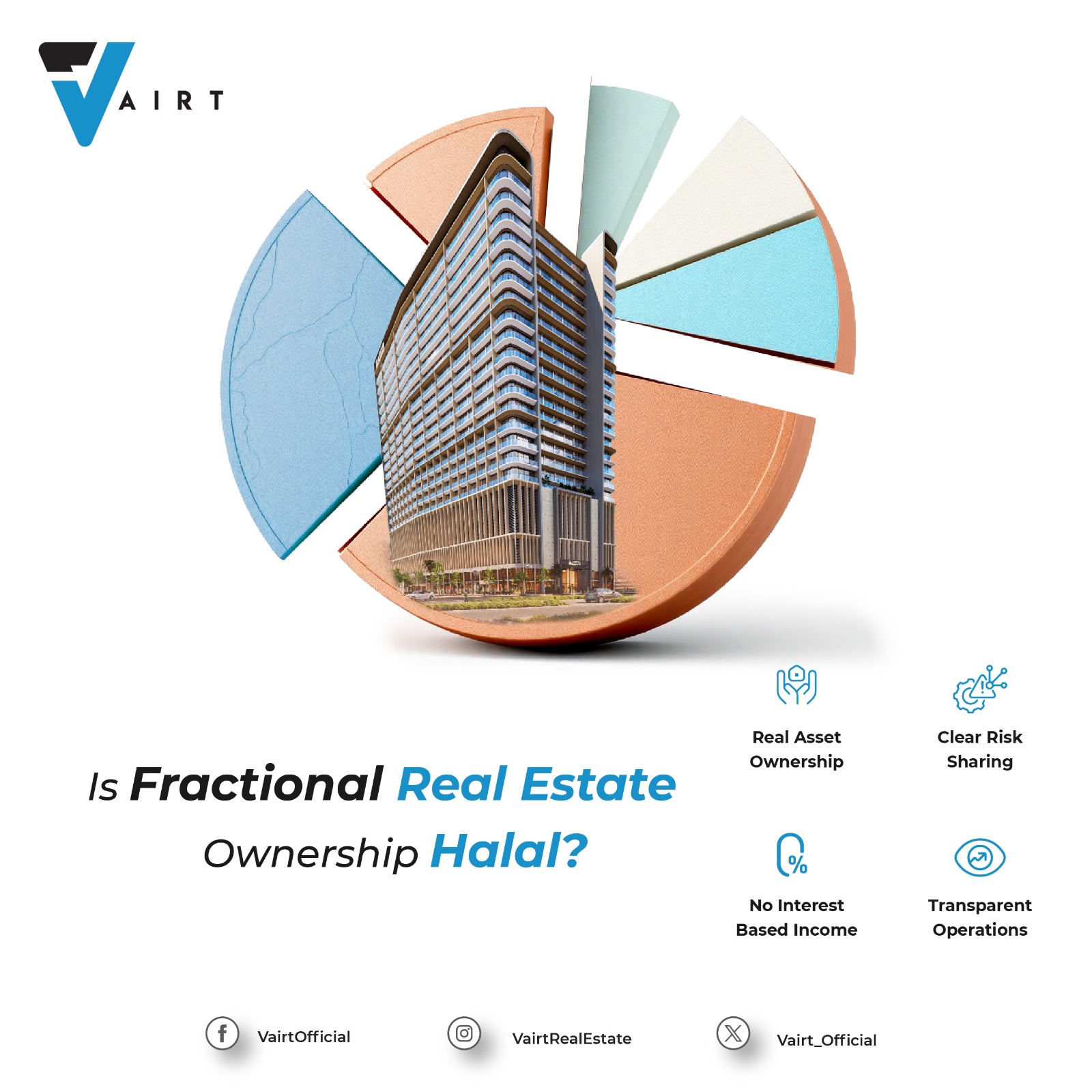 Is Fractional Real Estate Ownership Halal? A Clear Explanation for Muslims